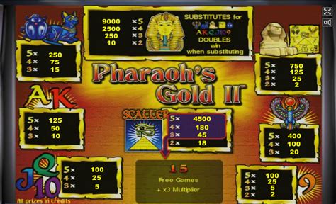 игровой аппарат фараон